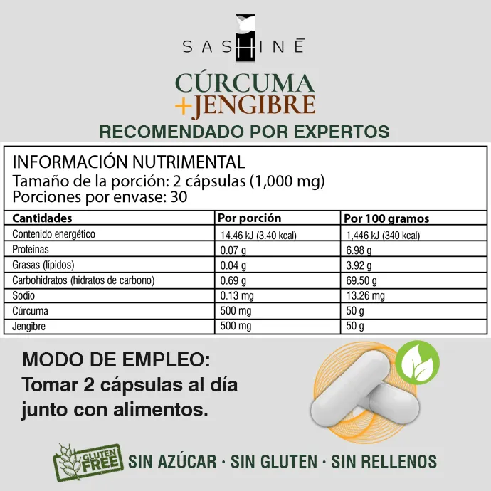 TABLAS NUTRICIONALES Curcuma Jengibre.webp